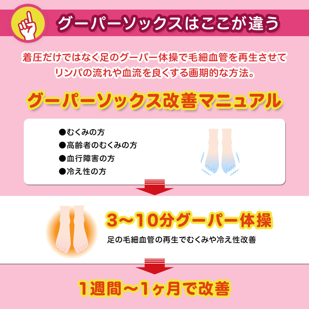 【グーパーソックス】むくみ軽減ソックス  女性用