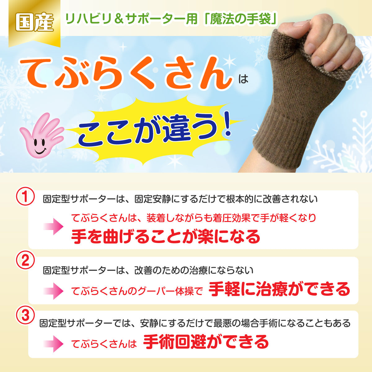 【てぶらくさん】腱鞘炎サポーター  女性用 両手