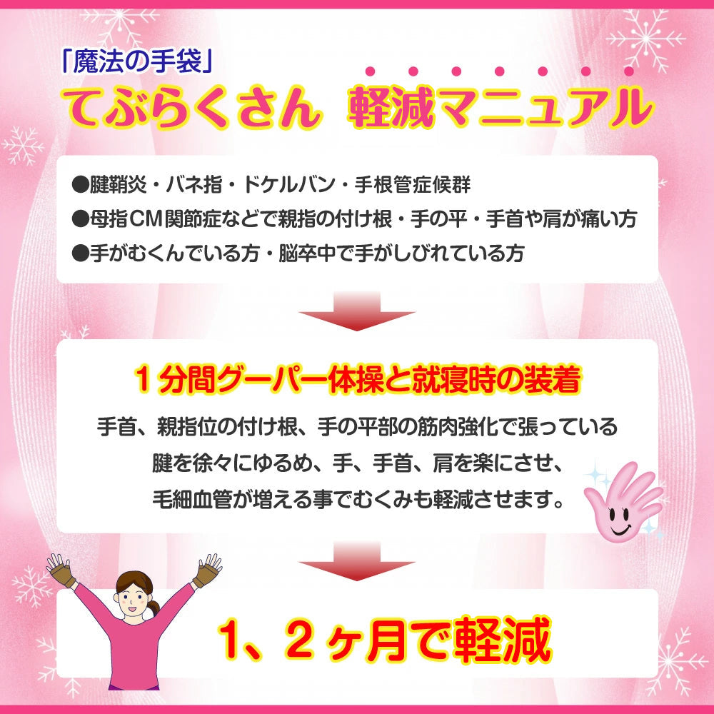 【てぶらくさん】腱鞘炎サポーター  男性用 片手